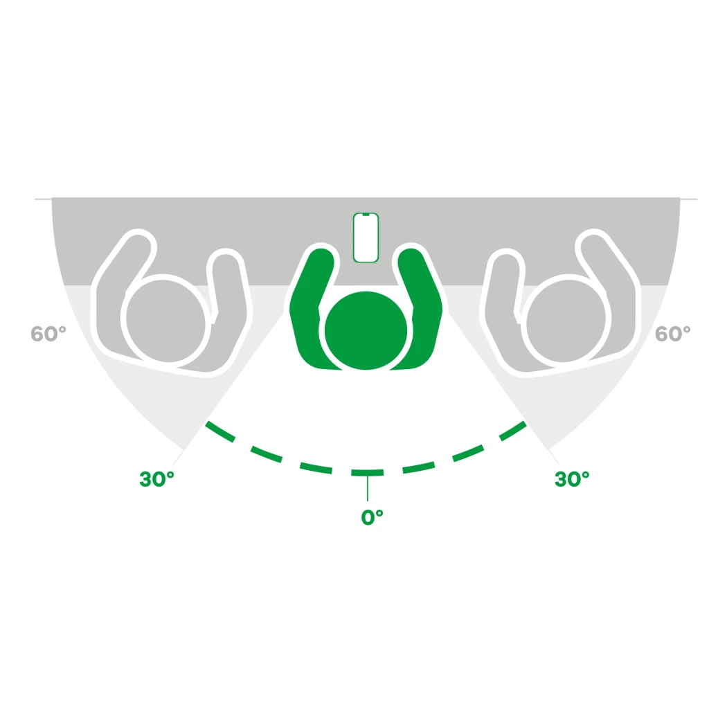 Symbolic image with device and privacy filter: 60° visible area, 30° blocked on each side.
