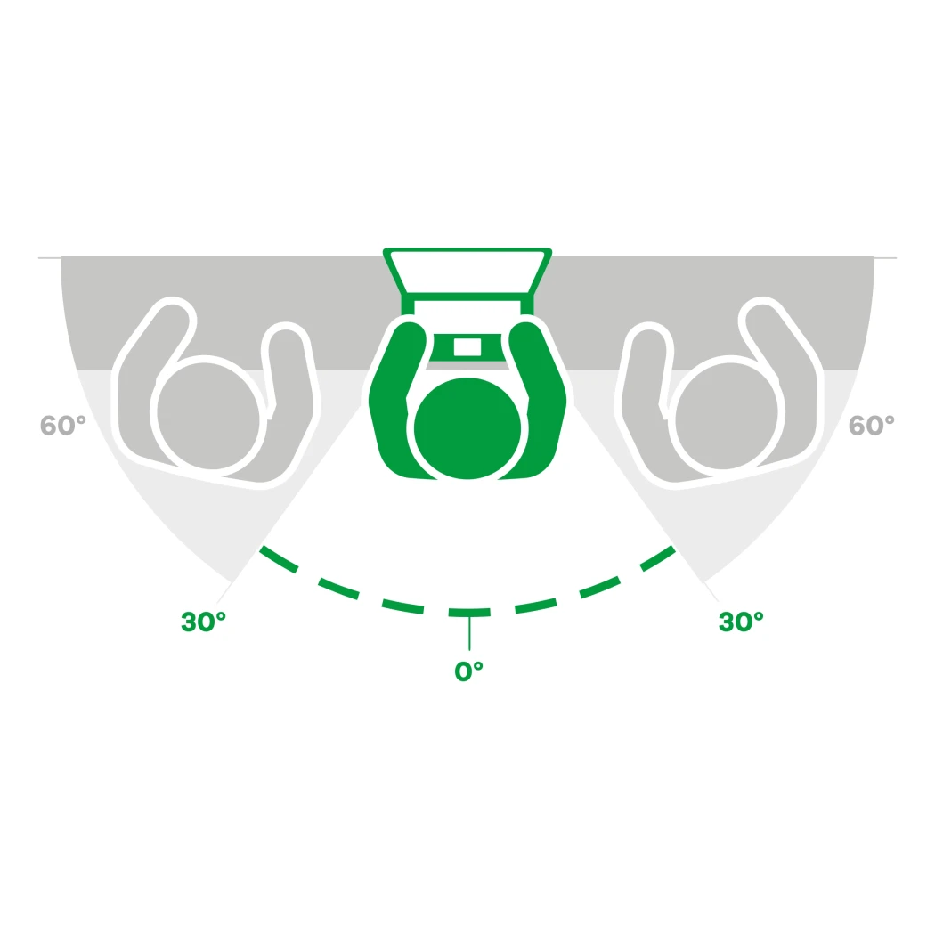Symbolic image with device and privacy filter: 60° visible area, 30° blocked on each side.