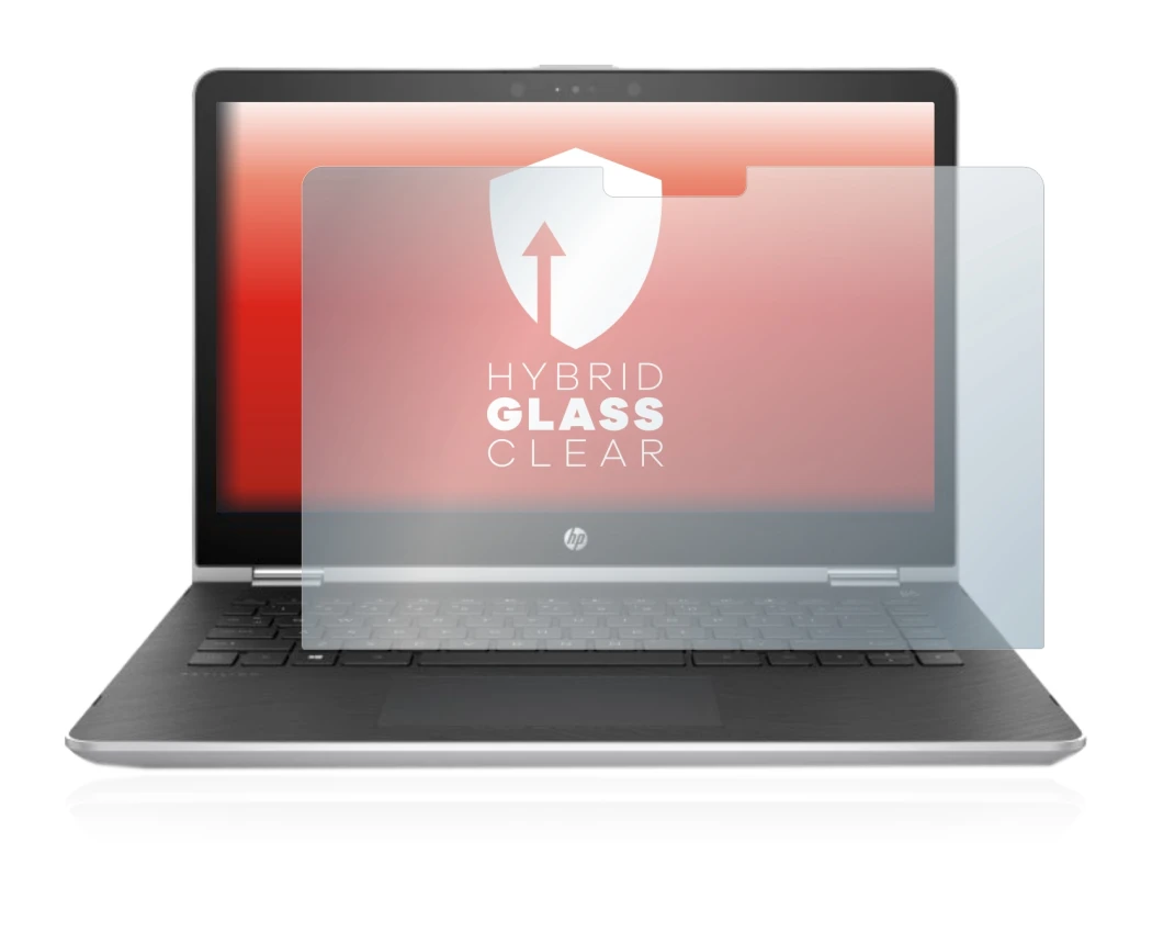 Image of the device Uniden SDS100E with a wide variety of screen protectors.