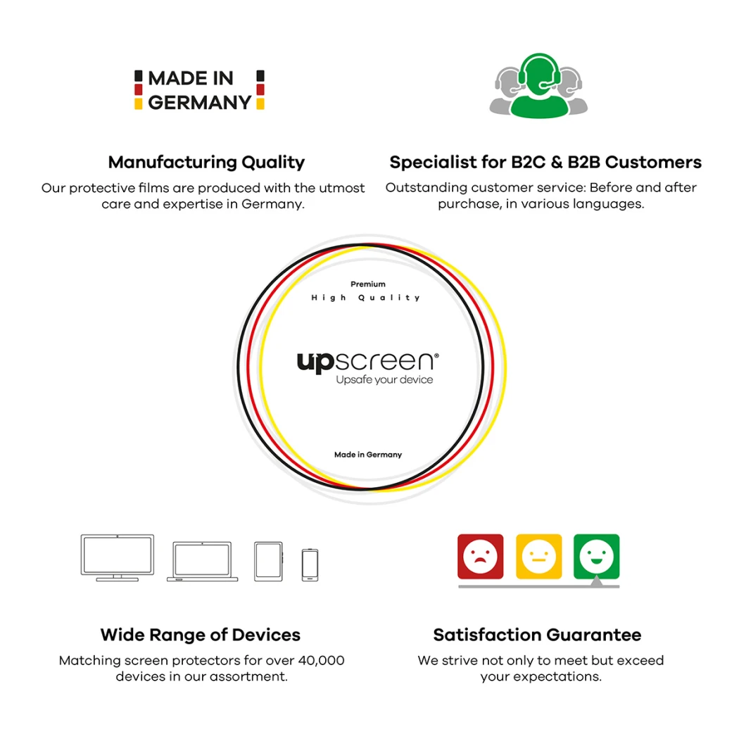 Infographic about upscreen®: 