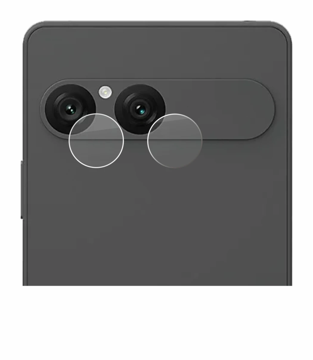 Image of the device Sony Xperia 10 VII (ONLY Camera Lens) with a wide variety of screen protectors.