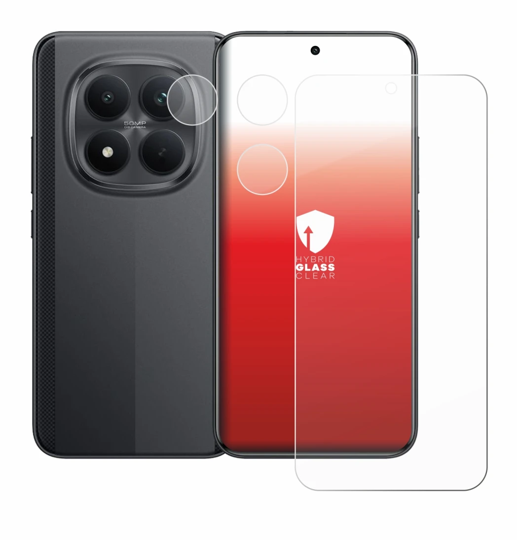 Image of the device Xiaomi Poco M8 Pro (Front+Camera) with a wide variety of screen protectors.