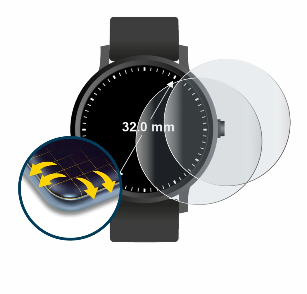 Image of the device Watches (Circular, ø: 32 mm) with a wide variety of screen protectors.