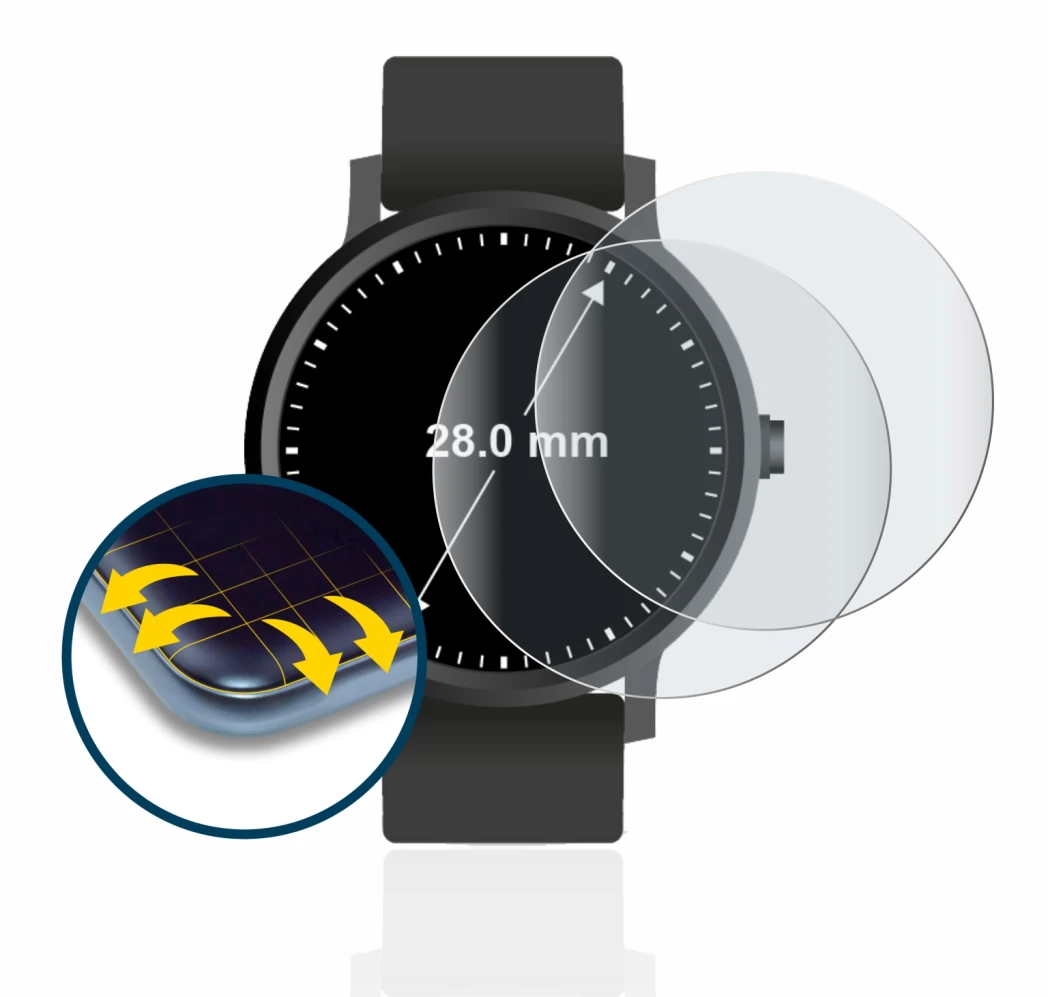 Image of the device Circular Displays (ø: 28 mm) with a wide variety of screen protectors.