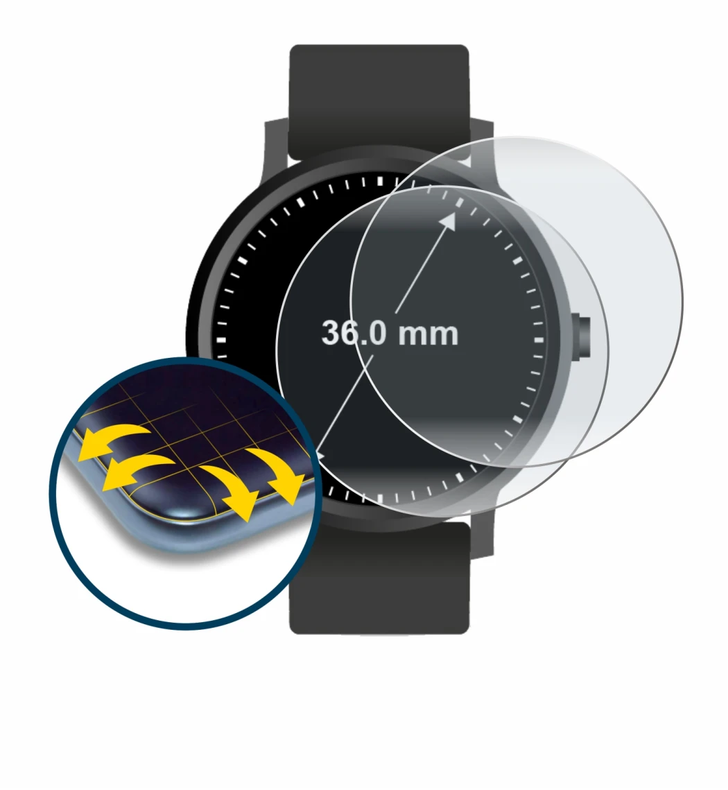 Image of the device Circular Displays (ø: 36 mm) with a wide variety of screen protectors.