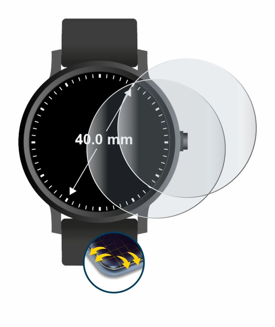 Image of the device Circular Displays (ø: 40 mm) with a wide variety of screen protectors.