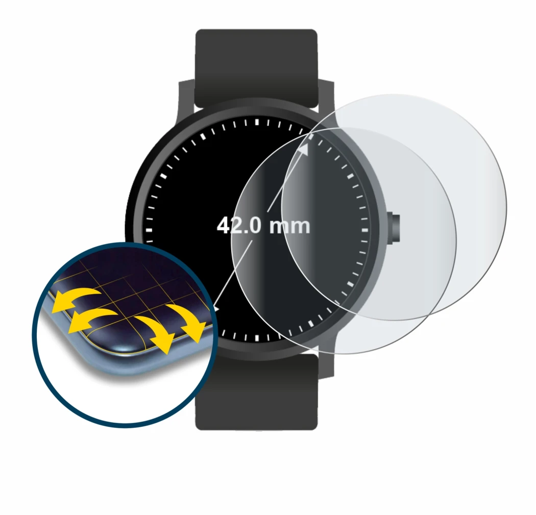 Image of the device Circular Displays (ø: 42 mm) with a wide variety of screen protectors.