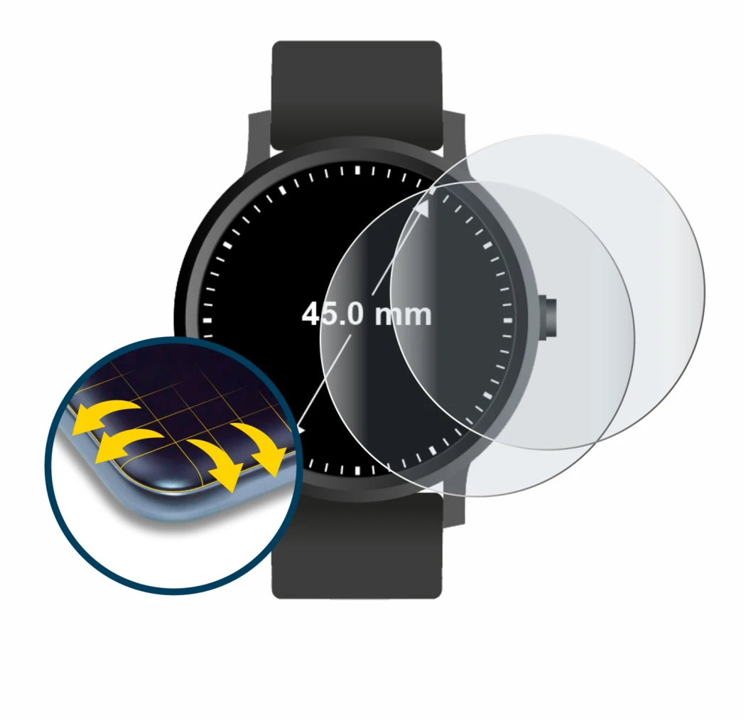 Image of the device Circular Displays (ø: 45 mm) with a wide variety of screen protectors.