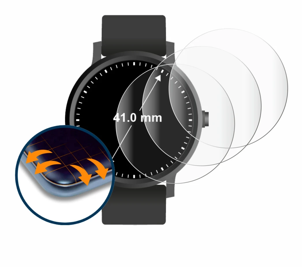 Image of the device Watches (Circular, ø: 41 mm) with a wide variety of screen protectors.