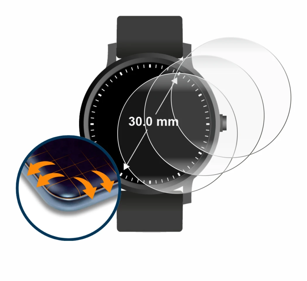 Image of the device Circular Displays (ø: 30 mm) with a wide variety of screen protectors.