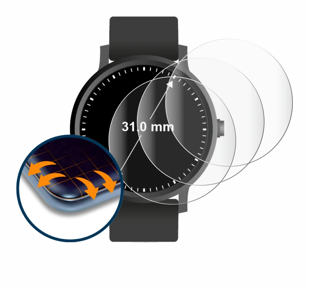 Image of the device Circular Displays (ø: 31 mm) with a wide variety of screen protectors.