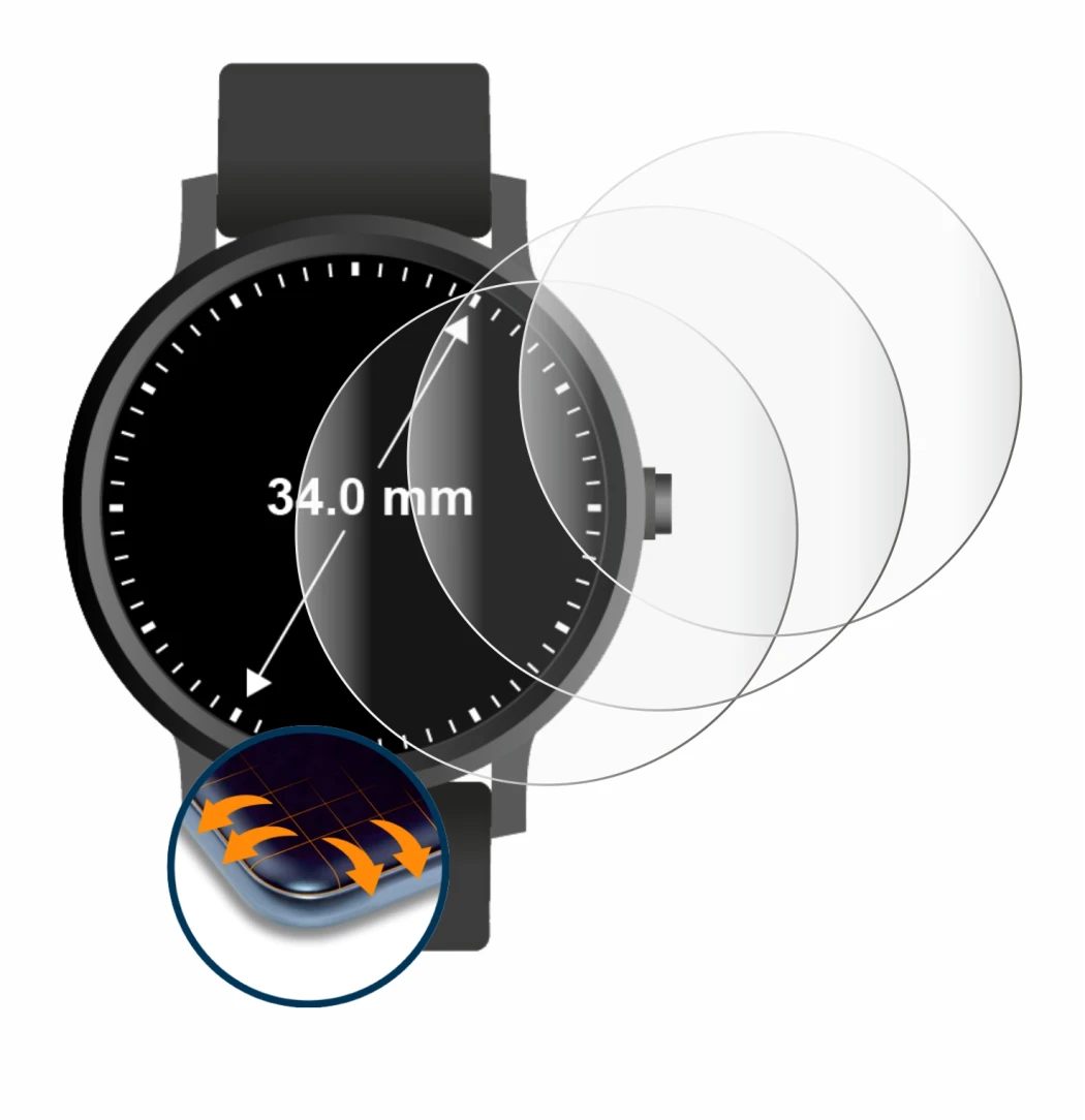 Image of the device Circular Displays (ø: 34 mm) with a wide variety of screen protectors.