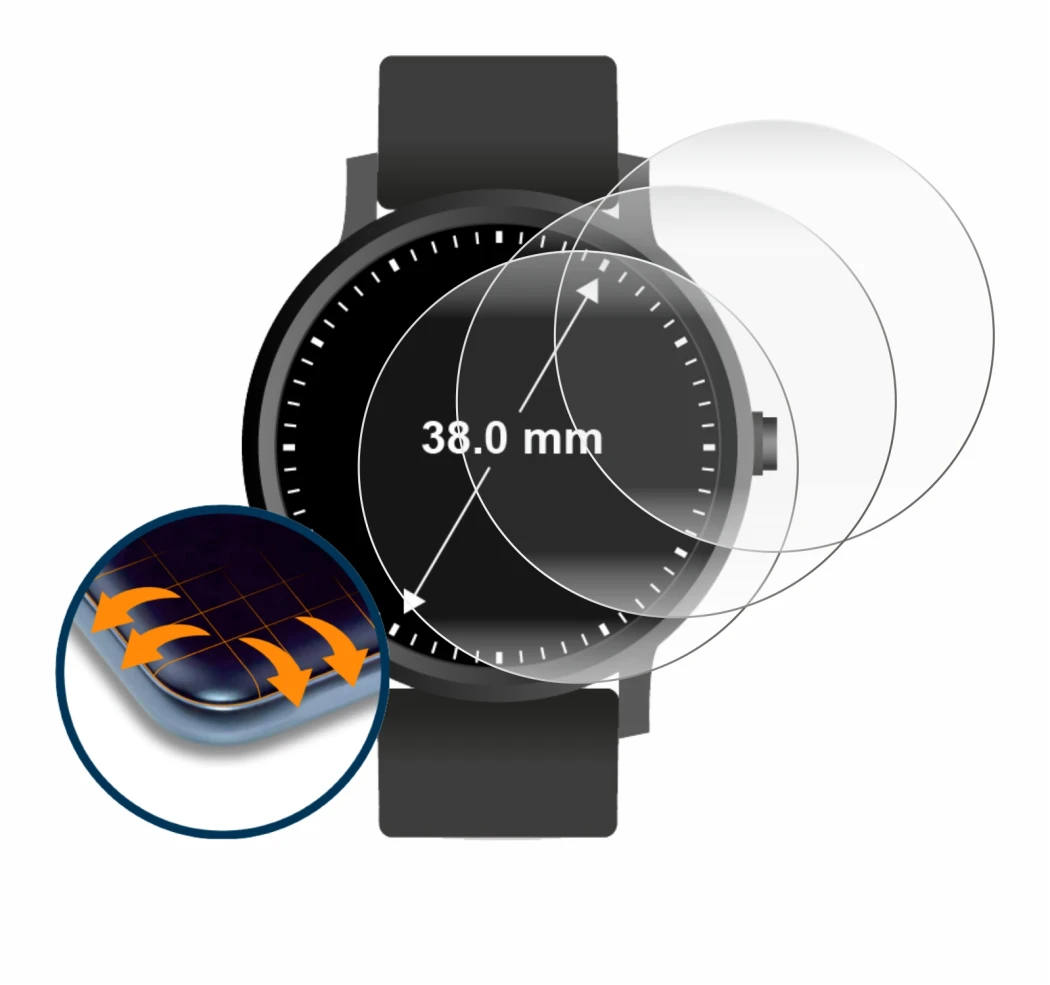 Image of the device Circular Displays (ø: 38 mm) with a wide variety of screen protectors.