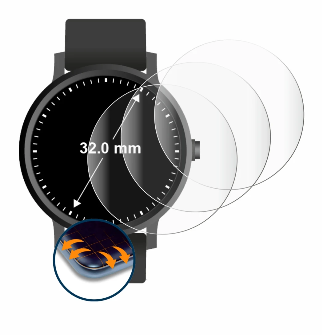 Image of the device Circular Displays (ø: 32 mm) with a wide variety of screen protectors.
