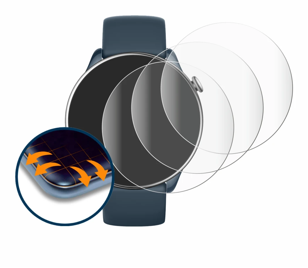 Image of the device Huami Amazfit GTR Mini with a wide variety of screen protectors.
