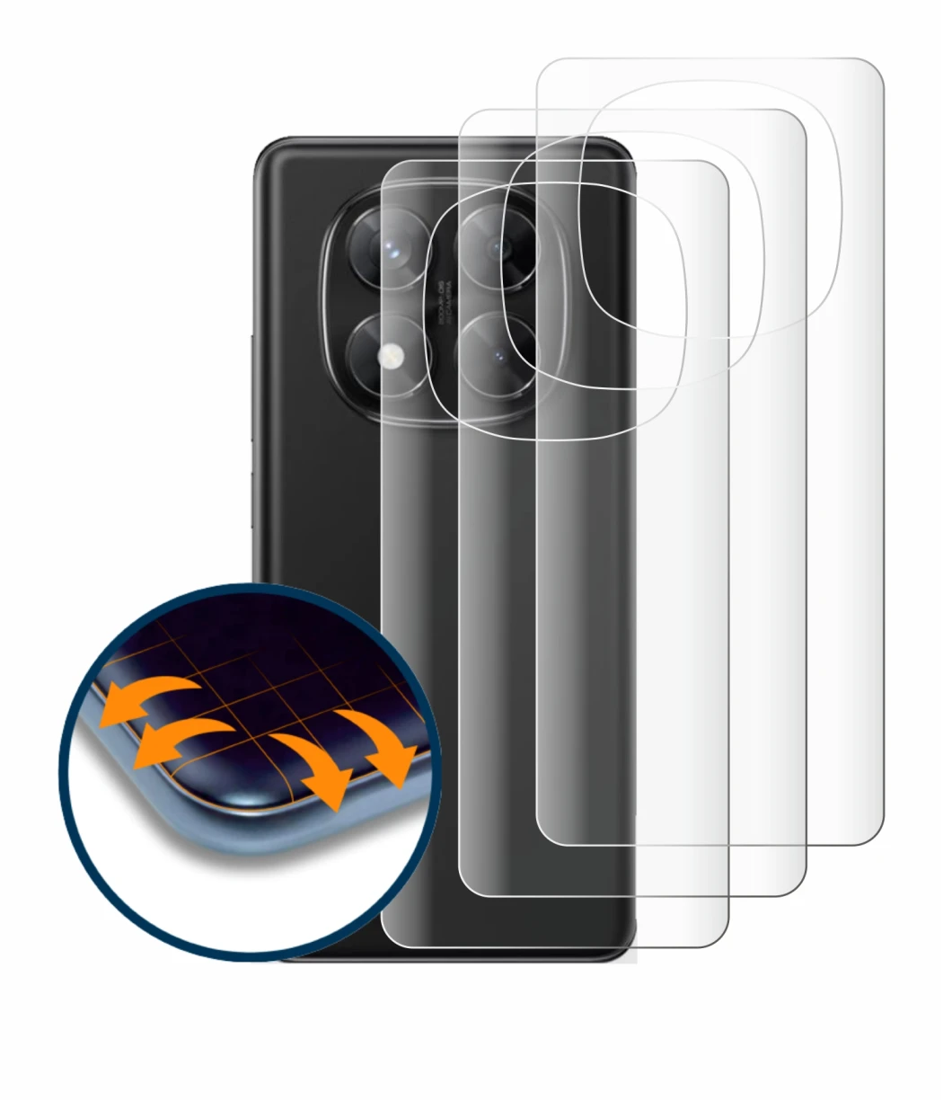 Image of the device Xiaomi Redmi Note 14 Pro (Back) with a wide variety of screen protectors.