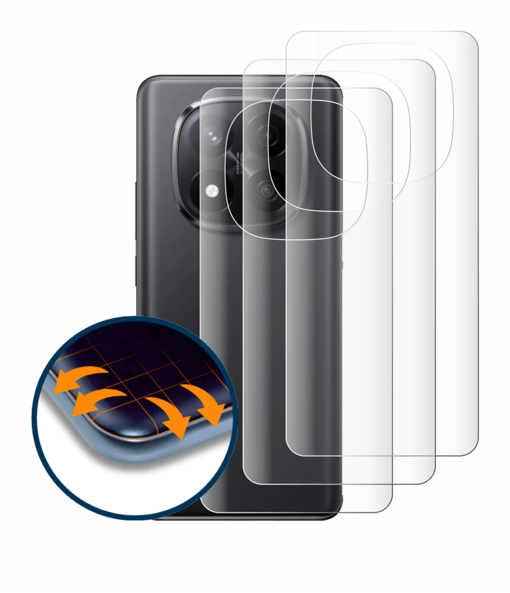 Image of the device Xiaomi Redmi Note 14 Pro Plus (Back) with a wide variety of screen protectors.