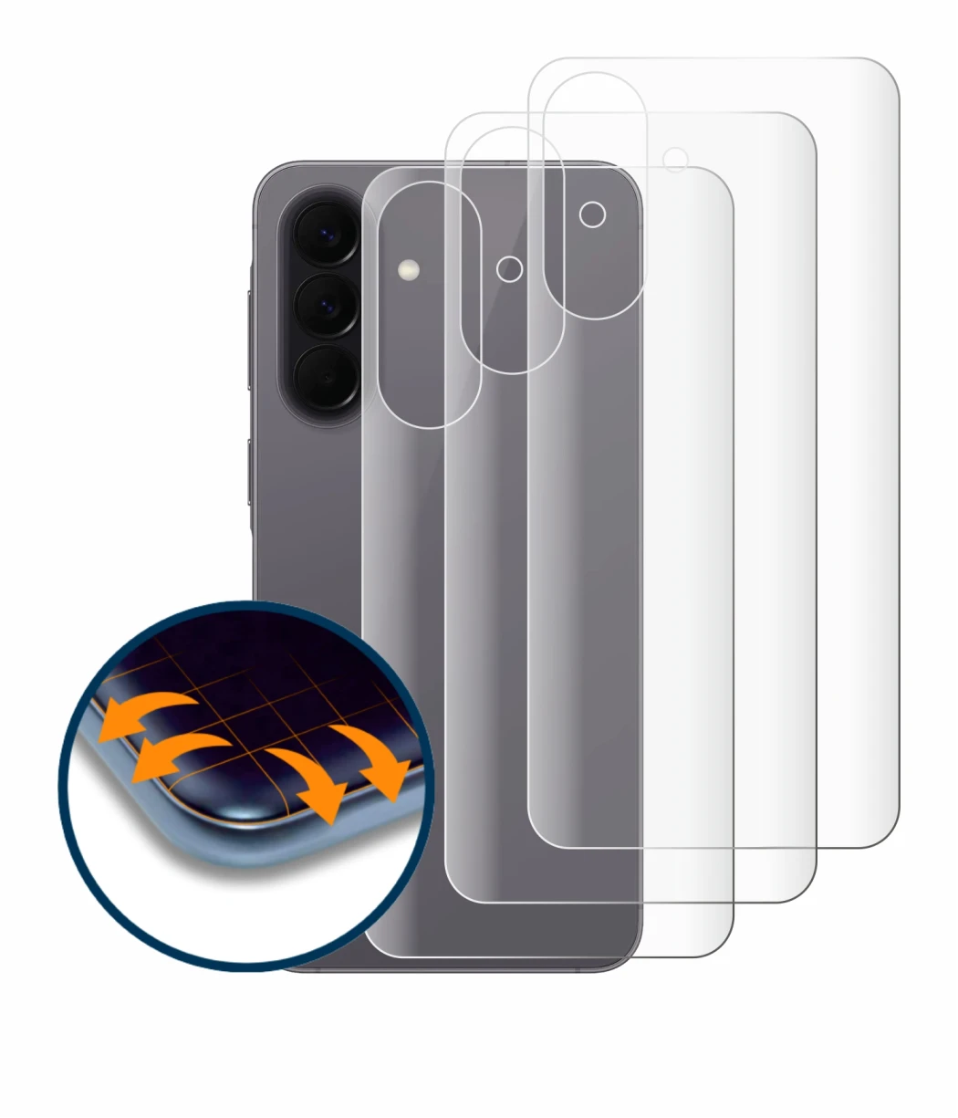 Image of the device Samsung Galaxy A57 5G (Back) with a wide variety of screen protectors.