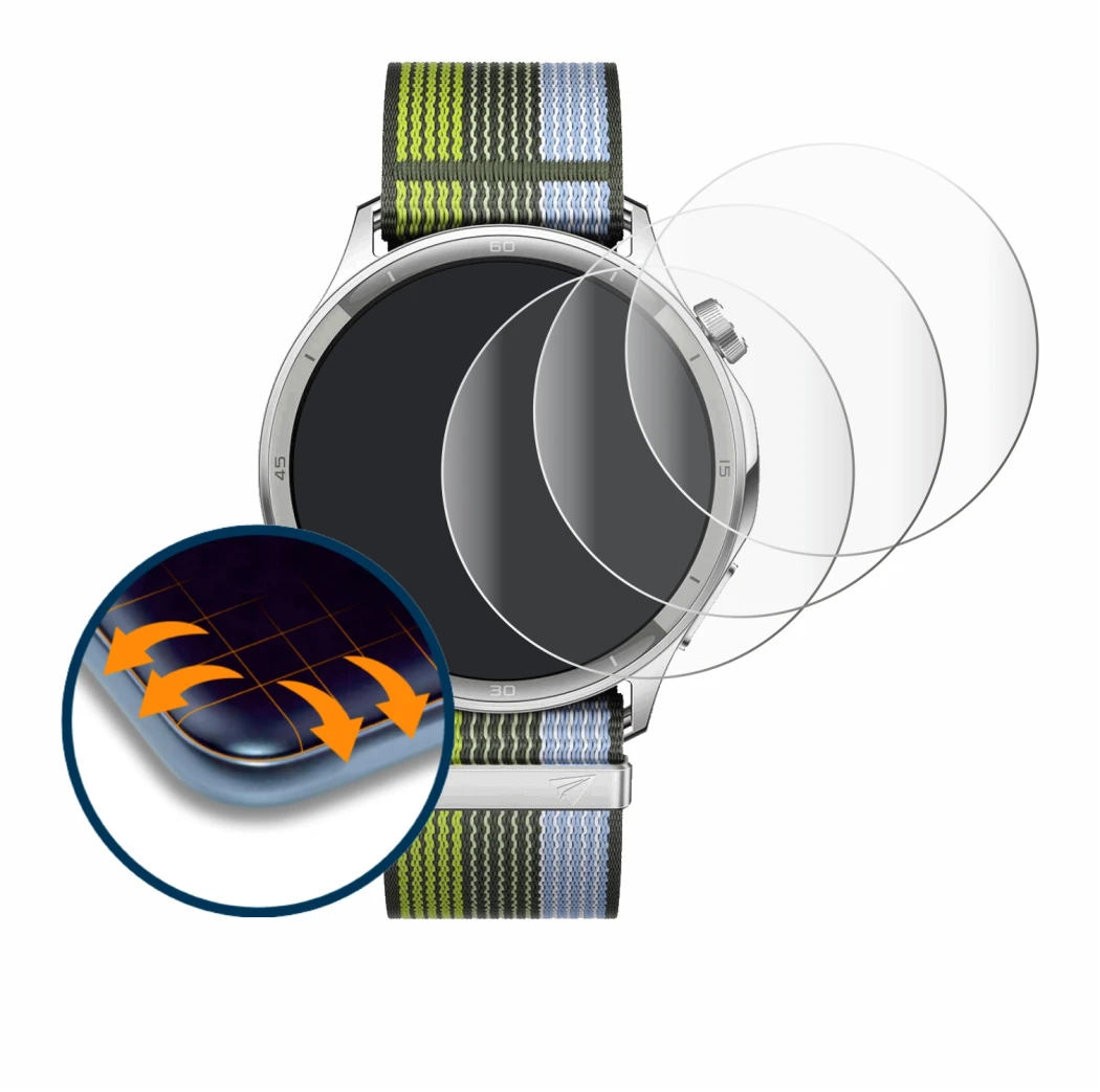 Image of the device Oppo Watch S with a wide variety of screen protectors.