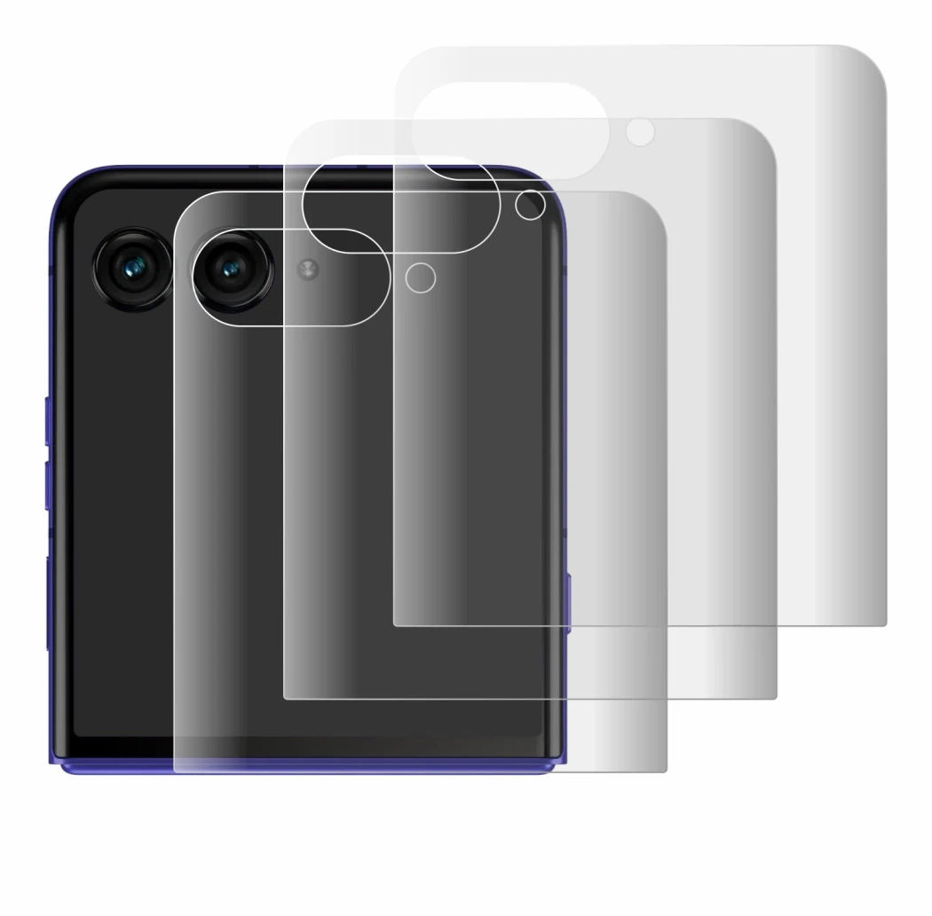 Image of the device Motorola Razr 70 Ultra (Back display) with a wide variety of screen protectors.