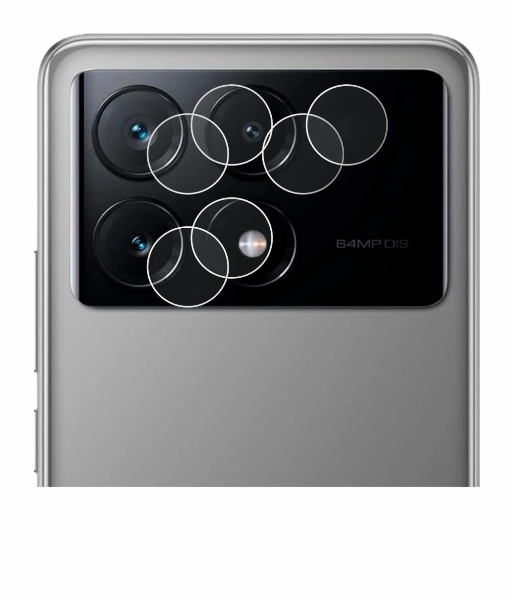 Image of the device Xiaomi Poco X6 Pro (ONLY Camera Lens) with a wide variety of screen protectors.