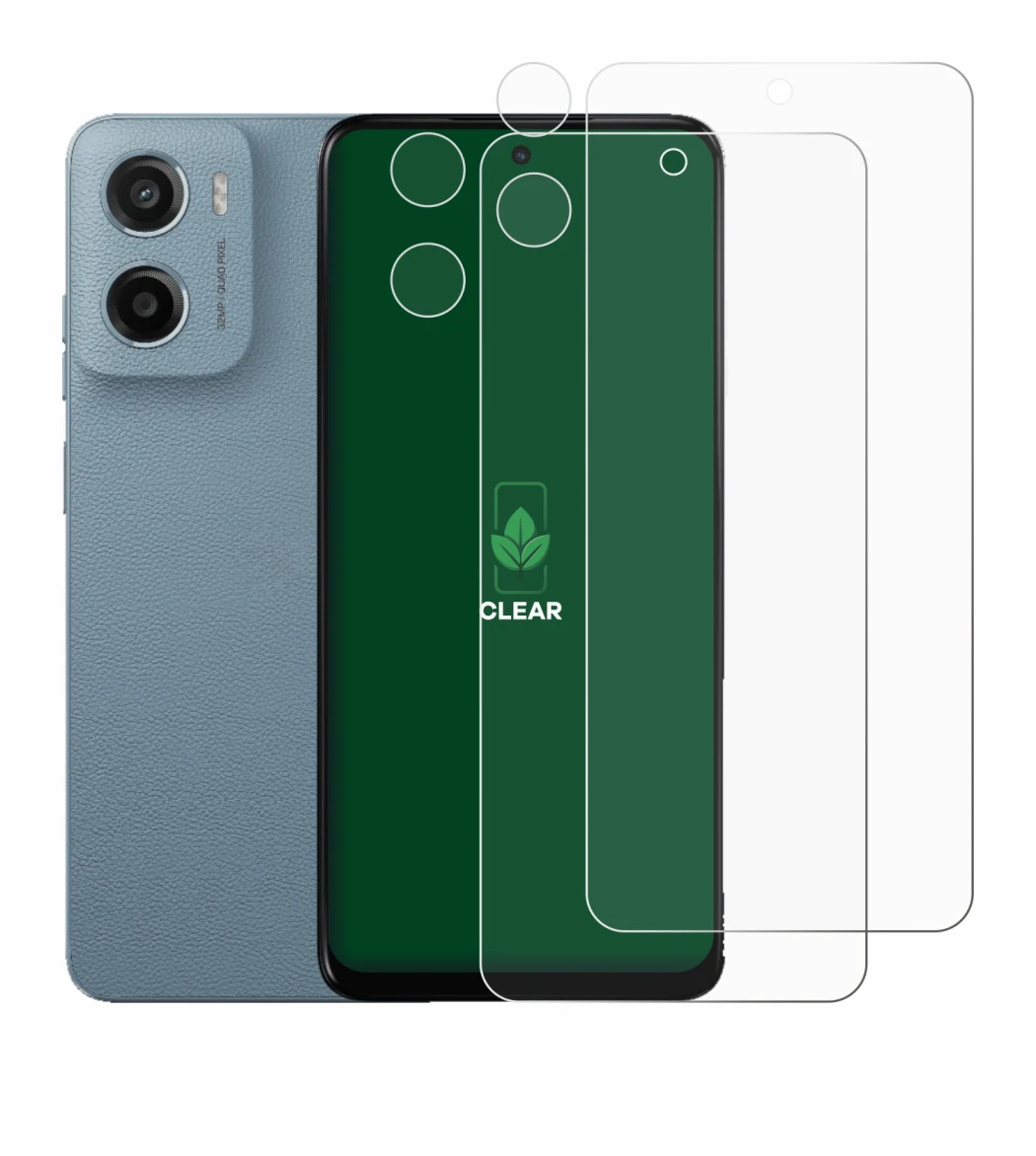 Image of the device Motorola Moto E15 (Front+Camera) with a wide variety of screen protectors.