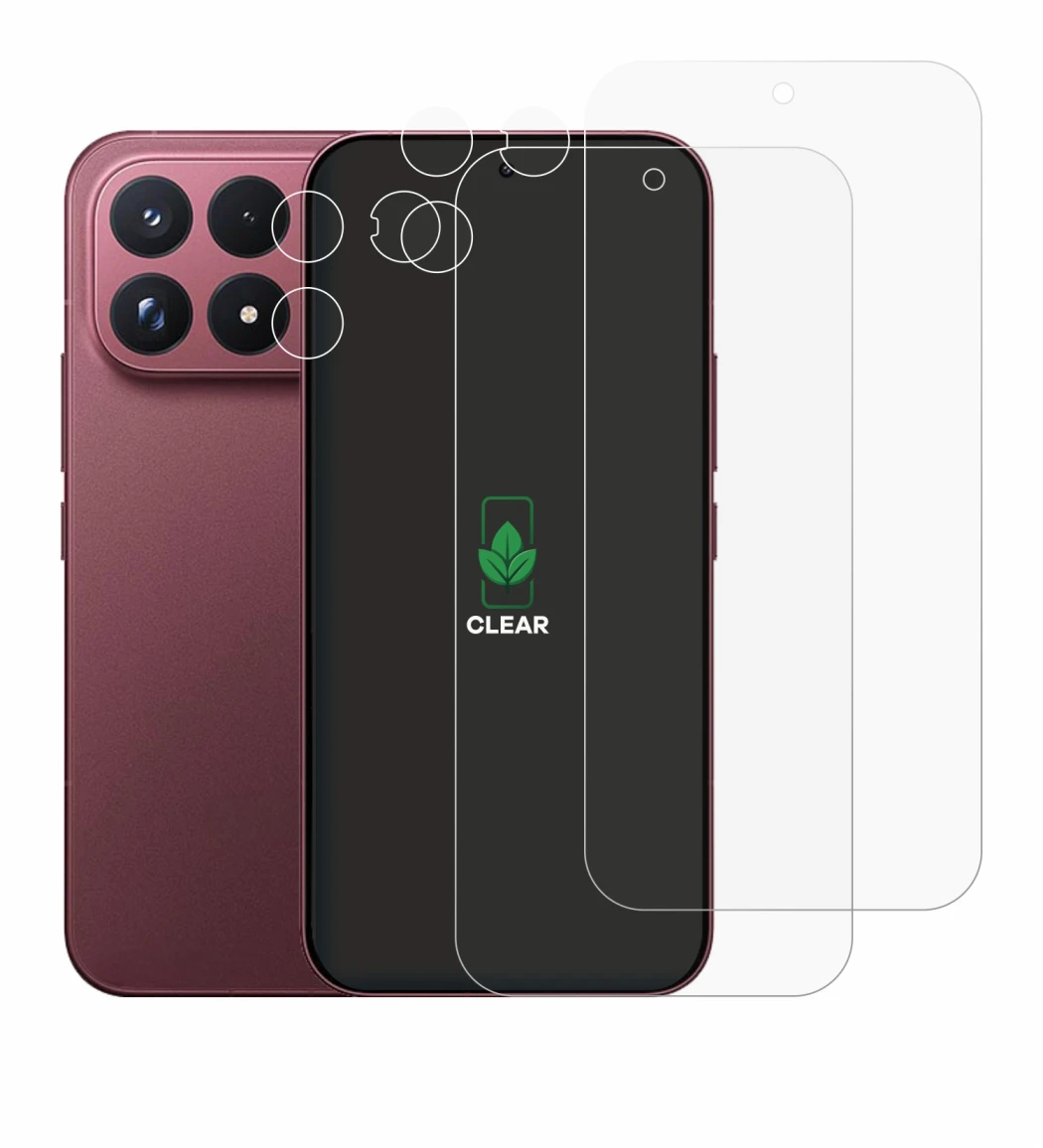 Image of the device Xiaomi Poco F9 Ultra (Front+Camera) with a wide variety of screen protectors.