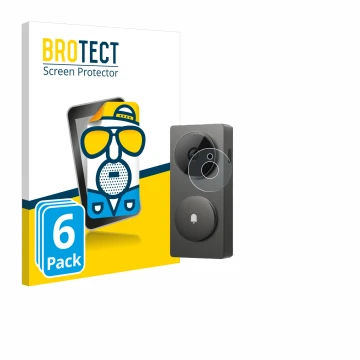 Front side of a product packaging with the brand logo BROTECT. Next to it is the device Aqara Hub G410 shown with the correspo