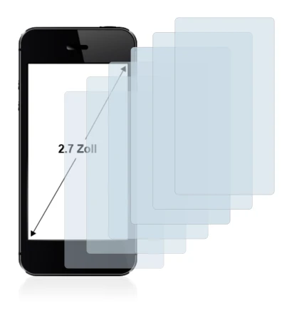 Image of the device with a wide variety of screen protectors.
