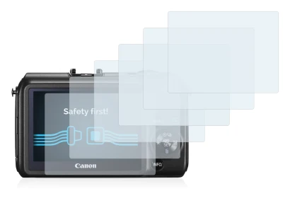 Image of the device Canon EOS M with a wide variety of screen protectors.