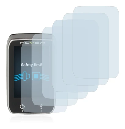 Image of the device Panasonic Center Unit Console (Flyer) with a wide variety of screen protectors.