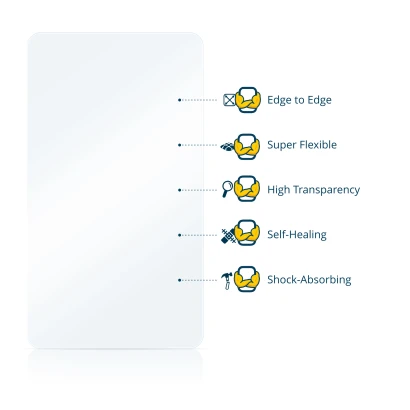 Illustration of various material properties