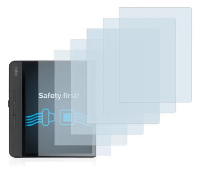 Image of the device Kobo Forma with a wide variety of screen protectors.