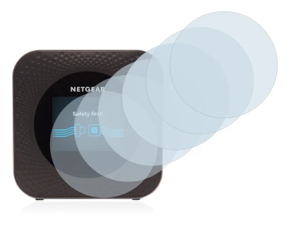 Image of the device Netgear Nighthawk M1 with a wide variety of screen protectors.