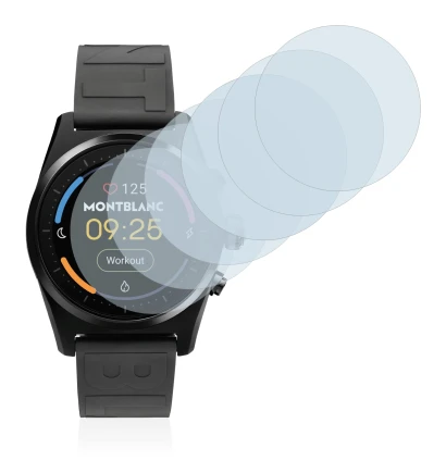 Image of the device Montblanc Summit Lite with a wide variety of screen protectors.