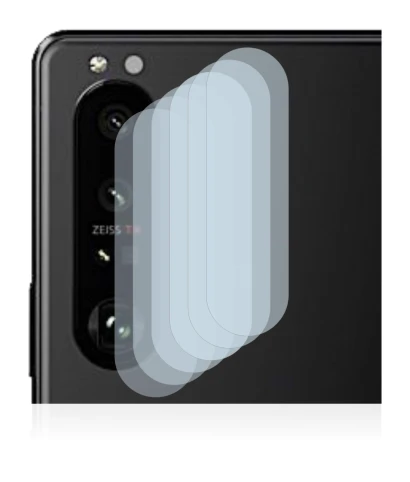 Image of the device Sony Xperia 5 III (ONLY Camera Lens) with a wide variety of screen protectors.