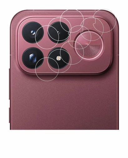 Image of the device Xiaomi Poco F9 Ultra (ONLY Camera Lens) with a wide variety of screen protectors.