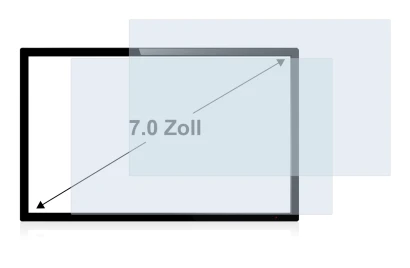 Image of the device with a wide variety of screen protectors.