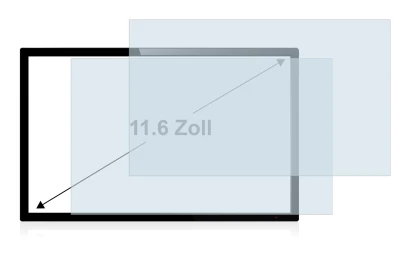 Image of the device with a wide variety of screen protectors.