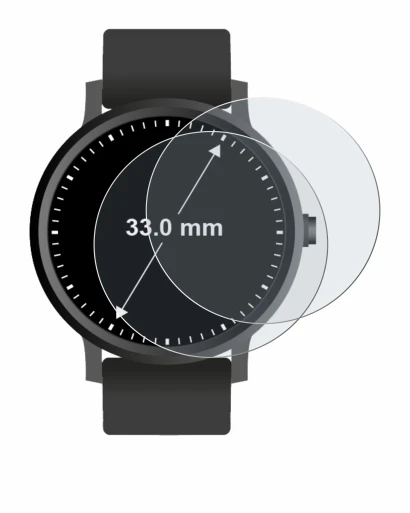 Image of the device Circular Displays (ø: 33 mm) with a wide variety of screen protectors.