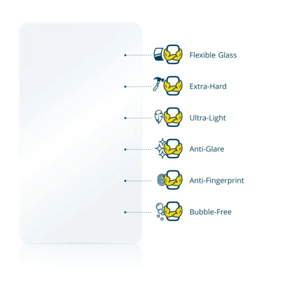 Illustration of various material properties