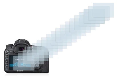Image of the device Canon EOS 7D Mark II with a wide variety of screen protectors.