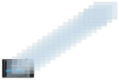 Image of the device Sony Cyber-Shot DSC-HX90 with a wide variety of screen protectors.