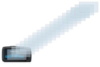Image of the device Blackmagic Pocket Cinema Camera 4K with a wide variety of screen protectors.