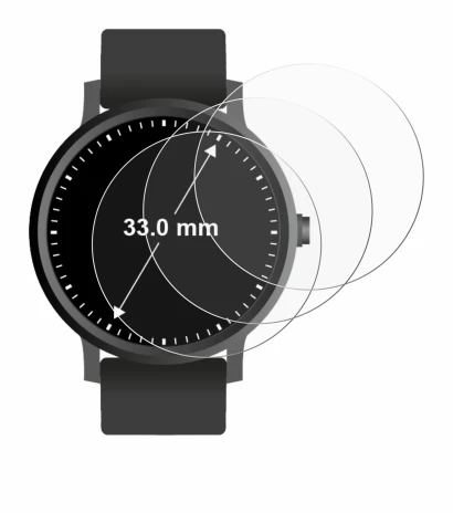 Image of the device Circular Displays (ø: 33 mm) with a wide variety of screen protectors.