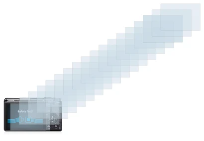 Image of the device Ricoh GR IIIx with a wide variety of screen protectors.