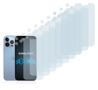 Image of the device Apple iPhone 13 Pro Max (Front+Camera) with a wide variety of screen protectors.