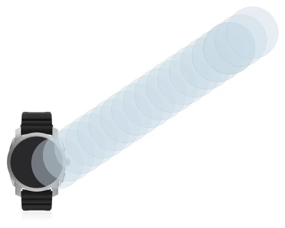 Image of the device Fossil Gen 6 Hybrid Machine (45mm) with a wide variety of screen protectors.