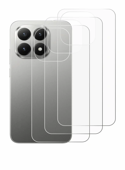 Image of the device Xiaomi 15T (Back) with a wide variety of screen protectors.