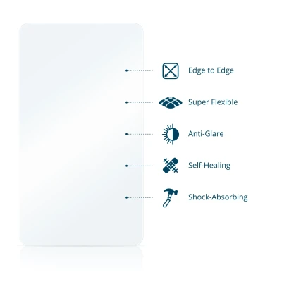 Illustration of various material properties